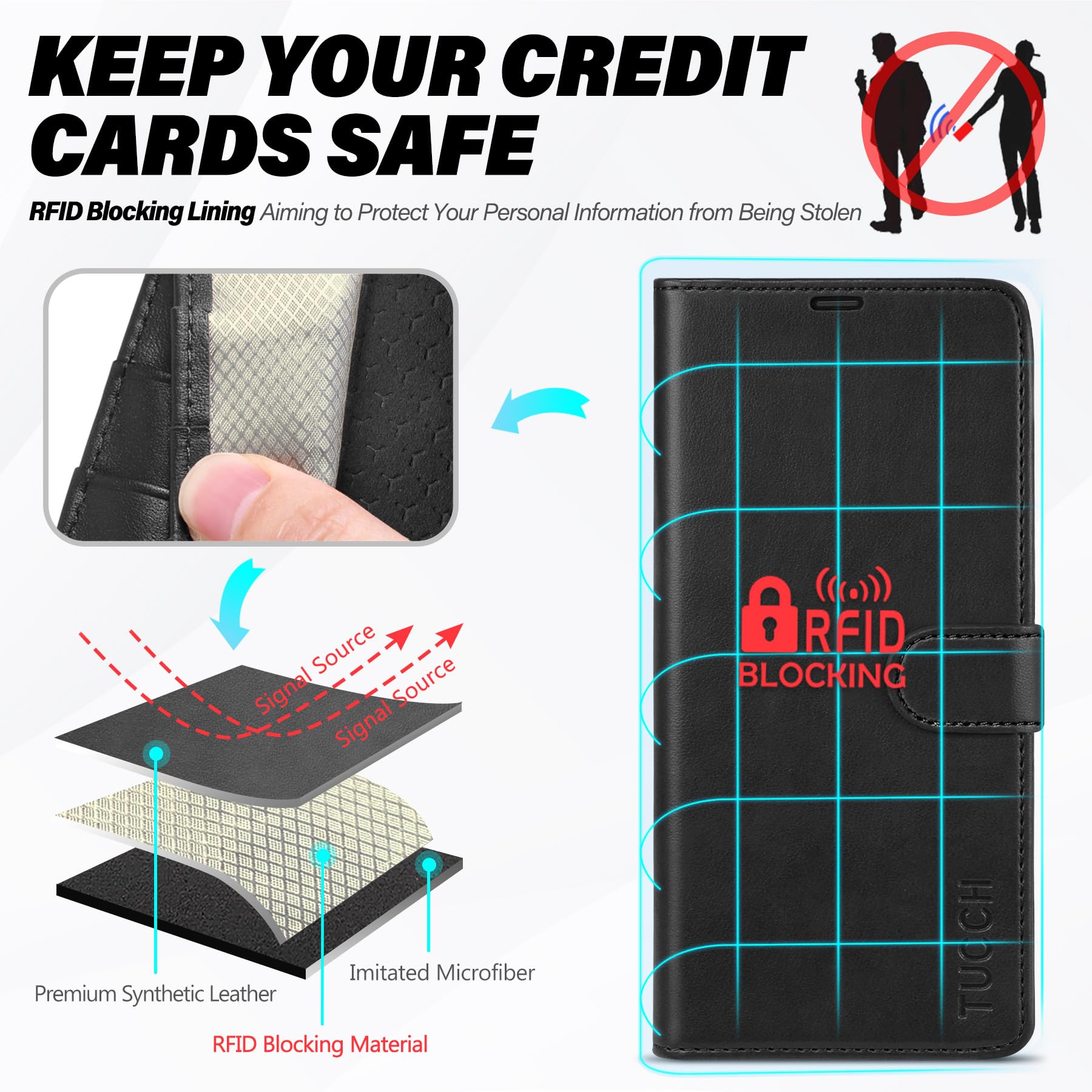 TUCCH Wallet Case for Galaxy S24 FE, with [TPU Shockproof Interior Case] Stand RFID Blocking Card Holder, Magnetic PU Leather Protective Flip Cover Compatible with Galaxy S24 FE, Dark Blue