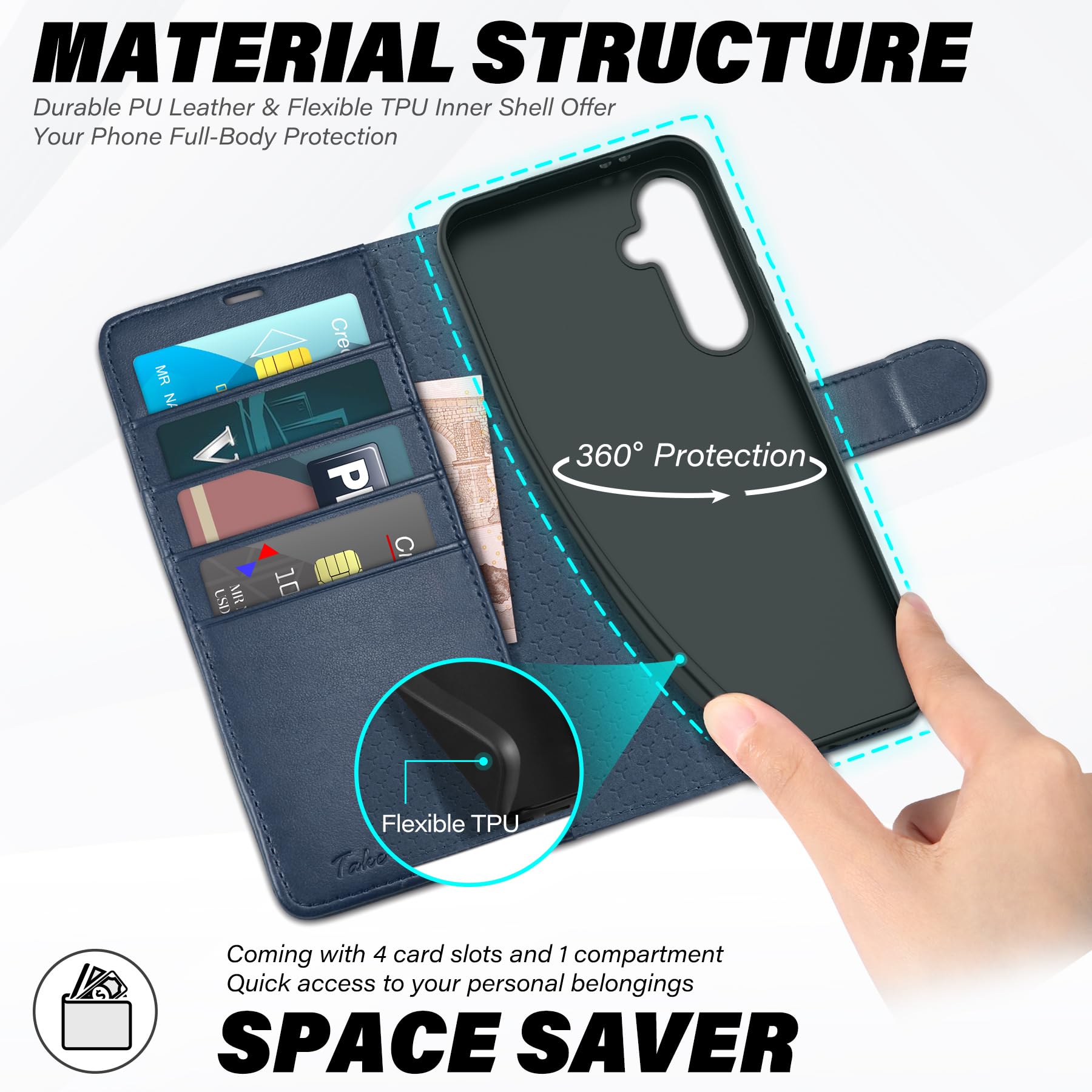 TUCCH Wallet Case for Galaxy S24 FE, with [TPU Shockproof Interior Case] Stand RFID Blocking Card Holder, Magnetic PU Leather Protective Flip Cover Compatible with Galaxy S24 FE, Dark Blue