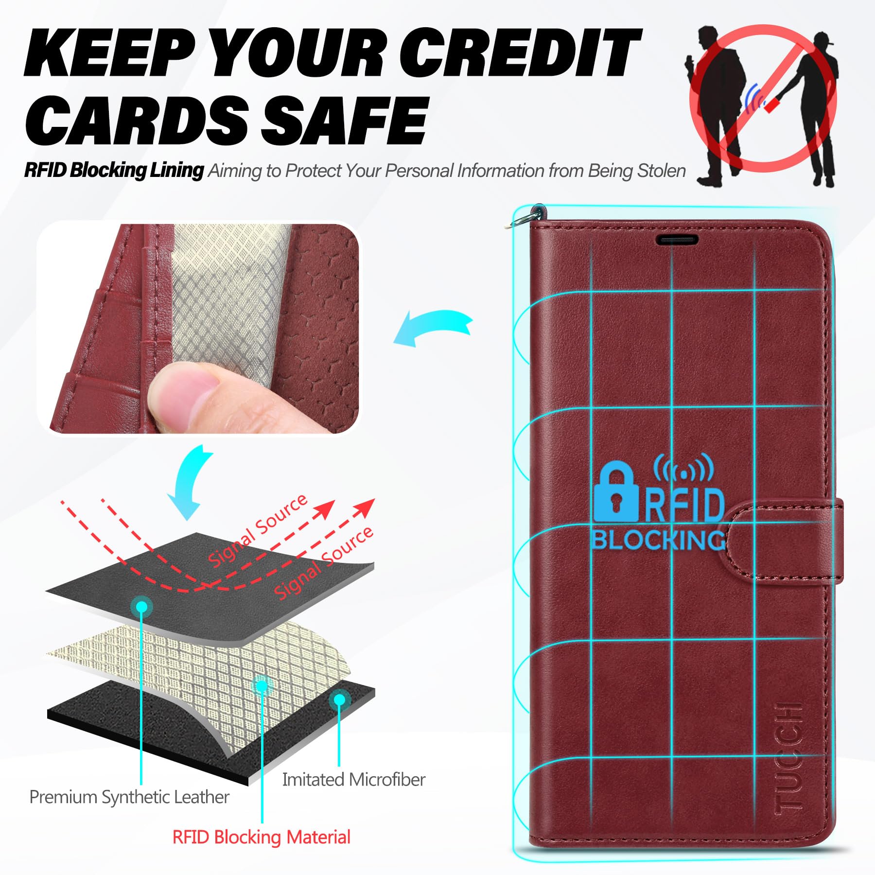 TUCCH Wallet Case for Galaxy S24 FE, with [TPU Shockproof Interior Case] Stand RFID Blocking Card Holder, Magnetic PU Leather Protective Flip Cover Compatible with Galaxy S24 FE, Dark Blue