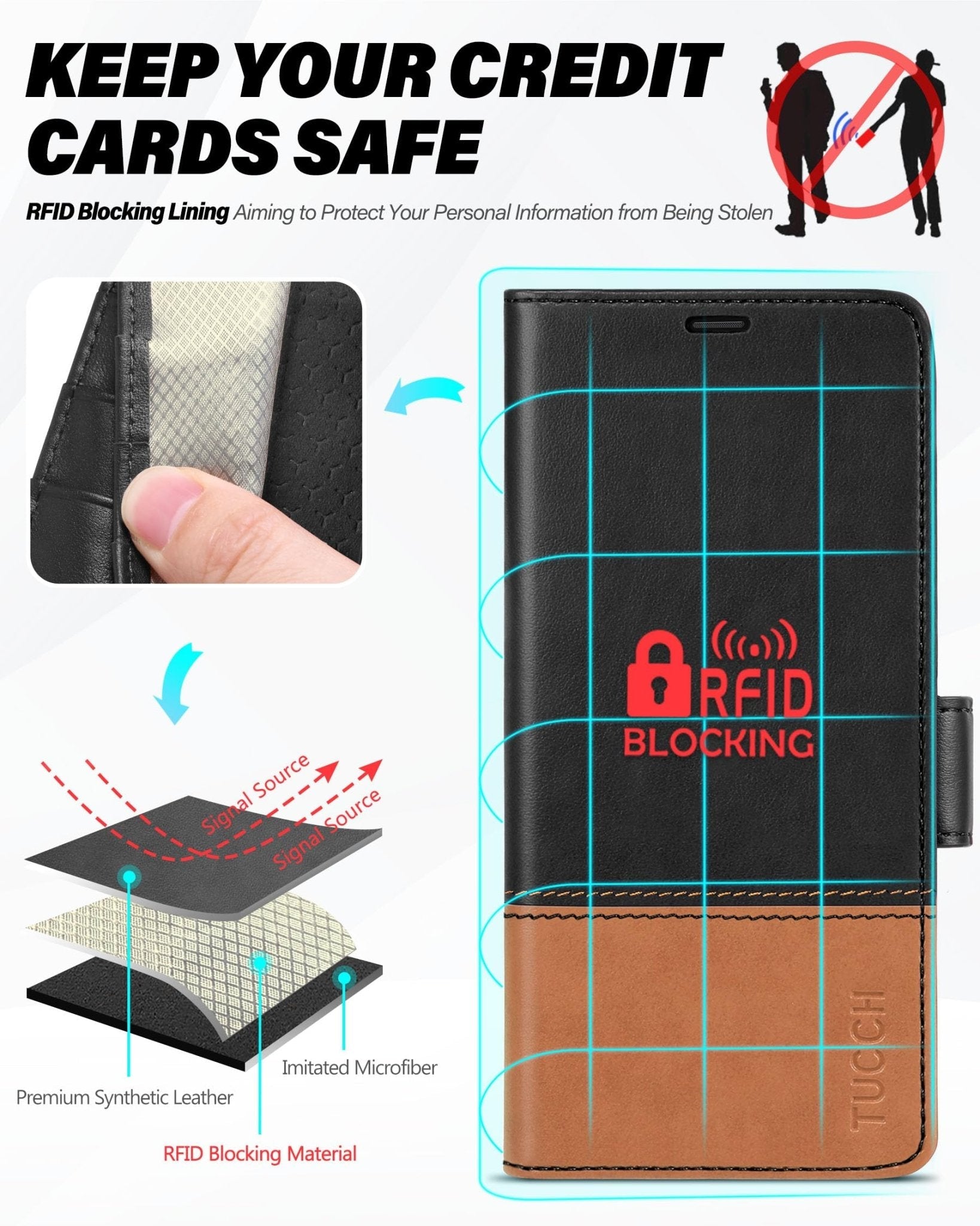 TUCCH Wallet Case for Galaxy S24 Ultra 5G, Magnetic PU Leather Stand [RFID Blocking] Card Slot Folio Cover with TPU Shockproof Inner Shell Compatible with Galaxy S24 Ultra 6.8-Inch 2024, Black & Brown