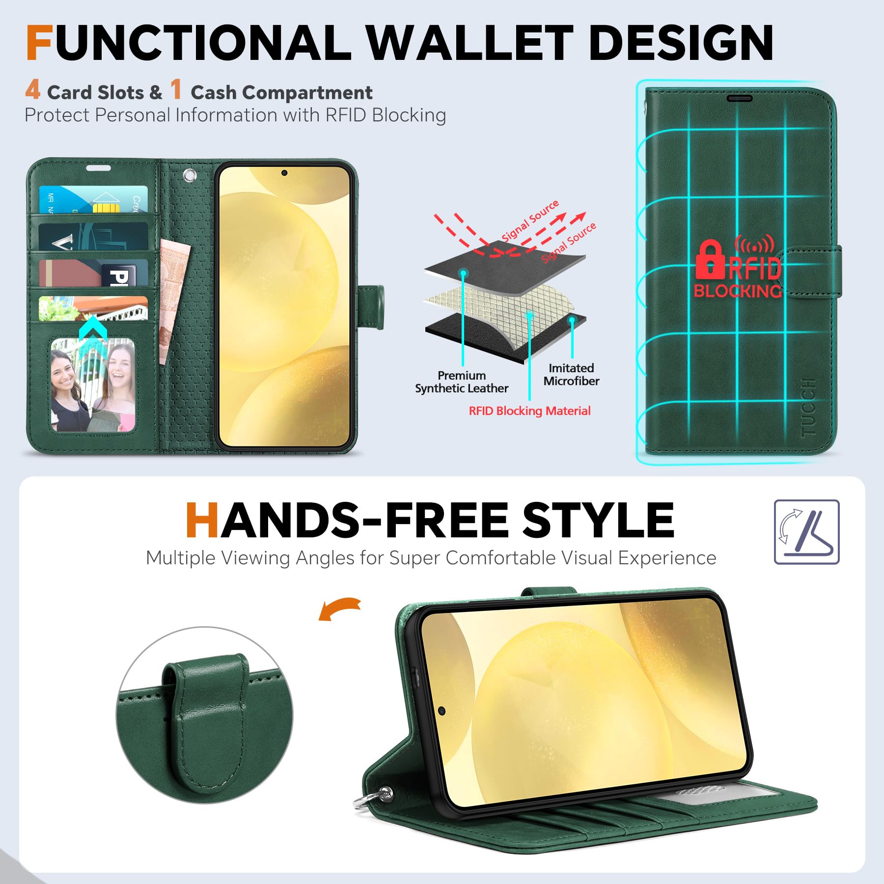 TUCCH Wallet Case for Galaxy S25 Ultra, Removable RFID Blocking [4 Card Slots] Wrist Strap Wireless Charging Kickstand PU Leather Magnetic Detachable Protective Cover for Galaxy S25 Ultra 6.9", Black