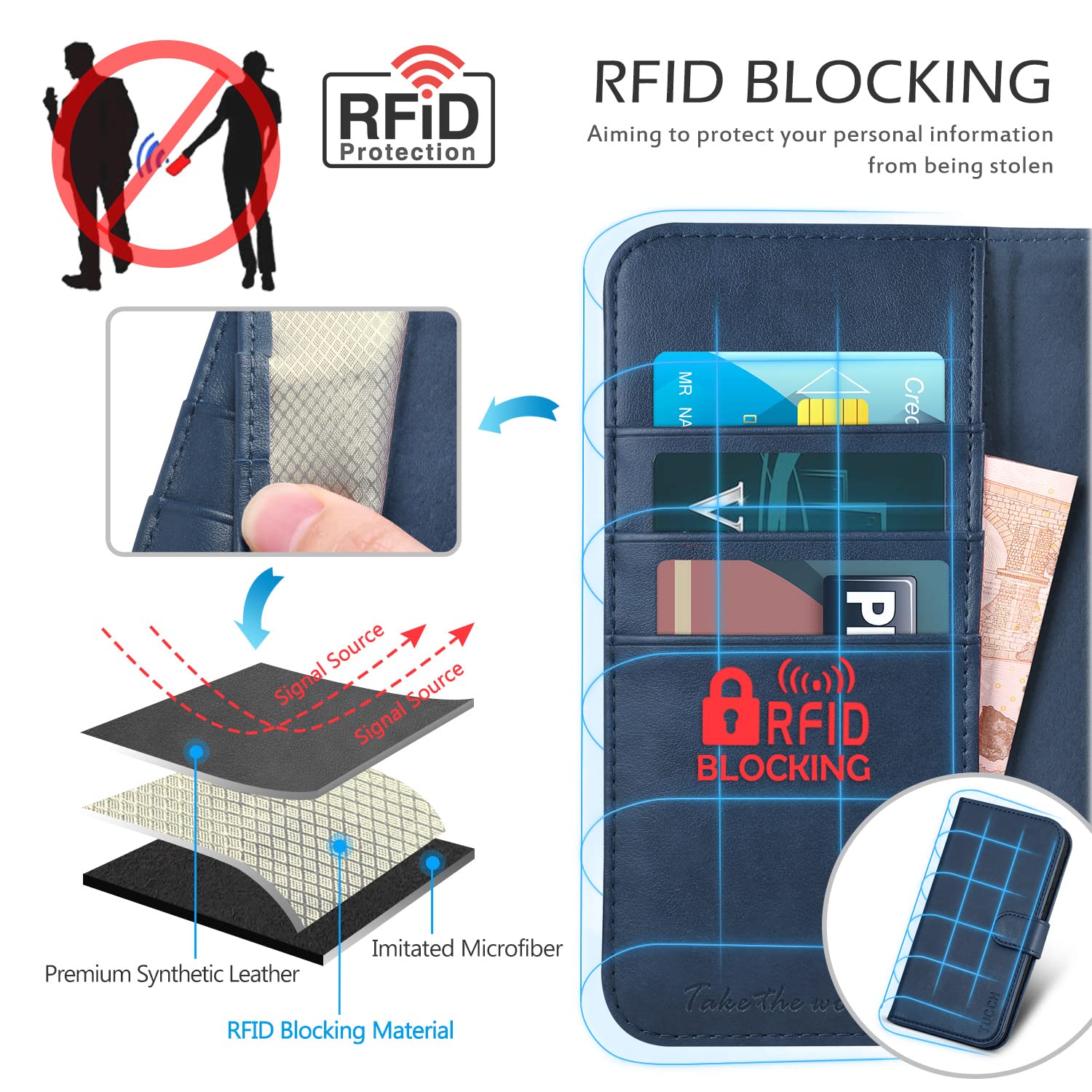 TUCCH Wallet Case for iPhone 11 Pro, Magnetic Auto Wake Sleep RFID Blocking Card Slots [TPU Shockproof Interior Case], PU Leather Stand Flip Cover Compatible with iPhone 11 Pro 5.8 inch, Black