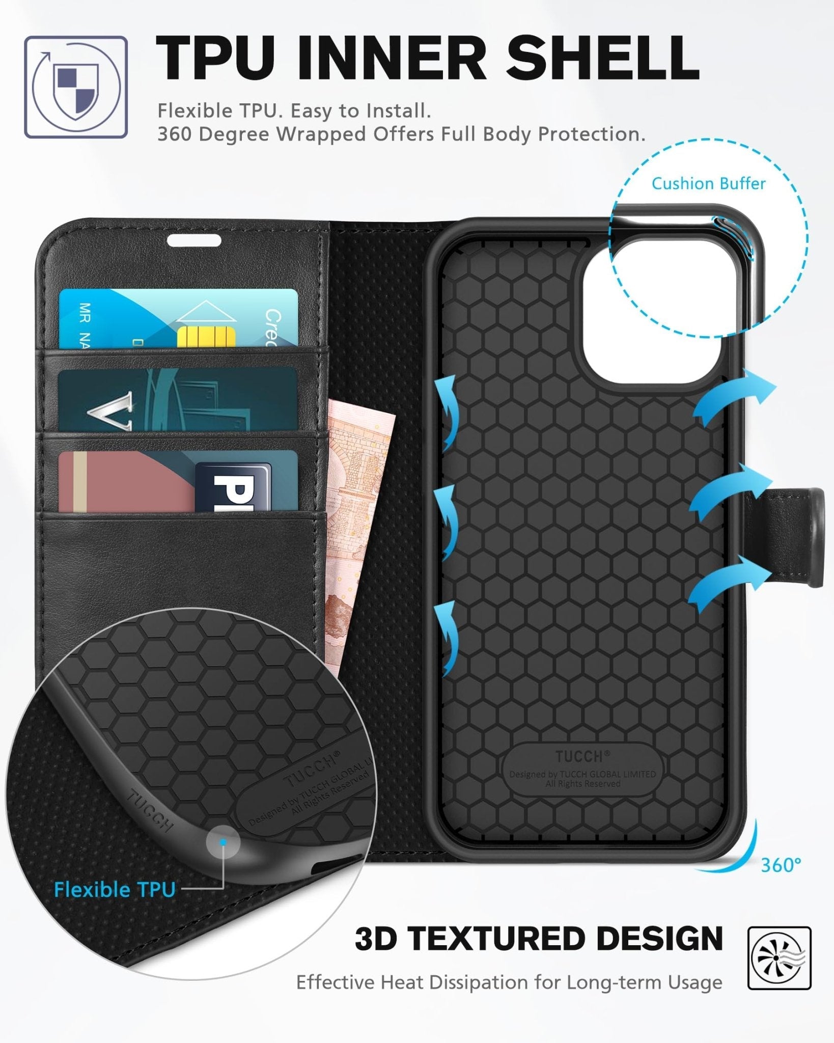 TUCCH Wallet Case for iPhone 13 Mini, [TPU Shockproof Inner Shell] PU Leather [RFID Blocking] [Credit Card Holder] Magnetic Stand Flip Cover Compatible with iPhone 13 Mini 5.4-inch 2021, Black