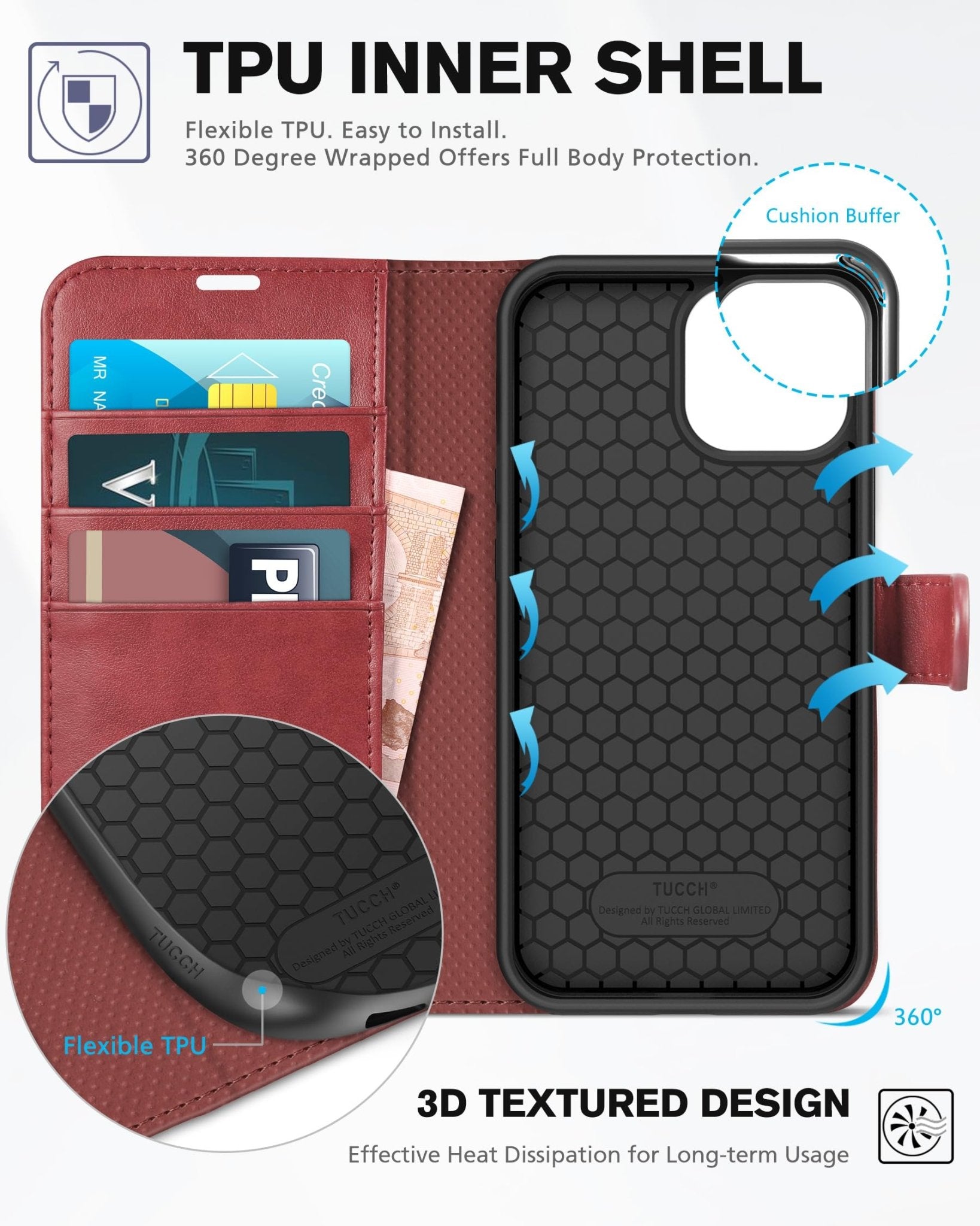 TUCCH Wallet Case for iPhone 13 Mini, [TPU Shockproof Inner Shell] PU Leather [RFID Blocking] [Credit Card Holder] Magnetic Stand Flip Cover Compatible with iPhone 13 Mini 5.4-inch 2021, Black