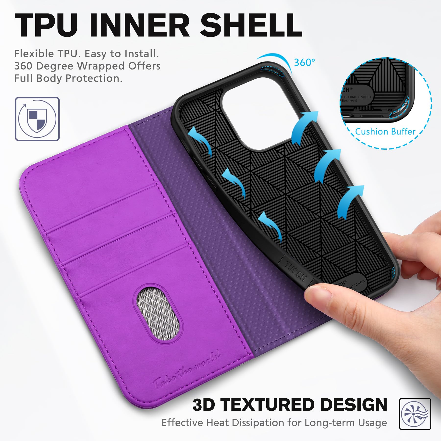 TUCCH Wallet Case for iPhone 14 Pro 6.1 5G, PU Leather Folio Case with [RFID Blocking] [3 Card Slot], Kickstand Book Design [Shockproof TPU Interior Case] Compatible with iPhone 14 Pro, Dark Blue