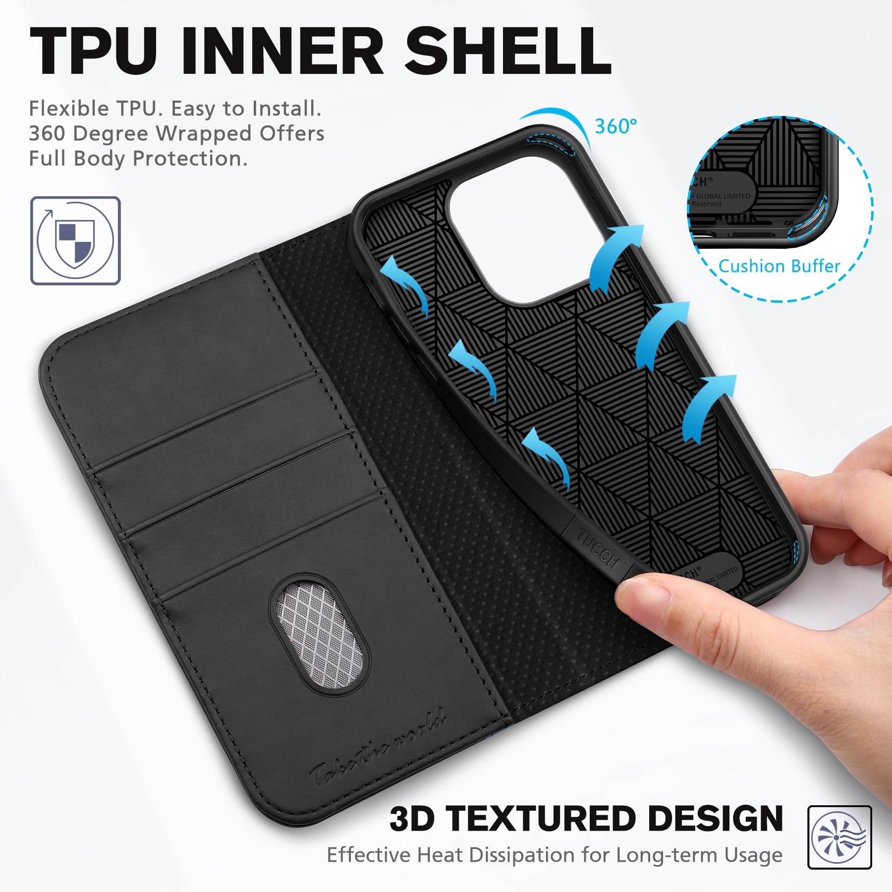 TUCCH Wallet Case for iPhone 14 Pro 6.1 5G, PU Leather Folio Case with [RFID Blocking] [3 Card Slot], Kickstand Book Design [Shockproof TPU Interior Case] Compatible with iPhone 14 Pro, Dark Blue