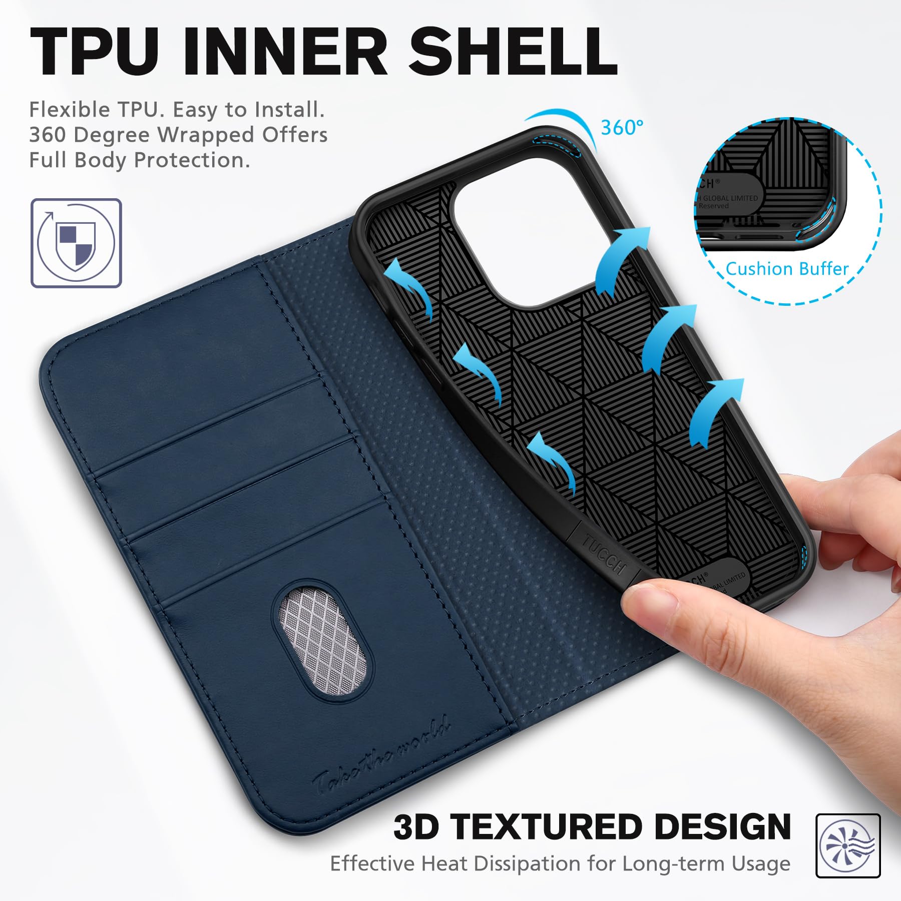 TUCCH Wallet Case for iPhone 14 Pro 6.1 5G, PU Leather Folio Case with [RFID Blocking] [3 Card Slot], Kickstand Book Design [Shockproof TPU Interior Case] Compatible with iPhone 14 Pro, Dark Blue