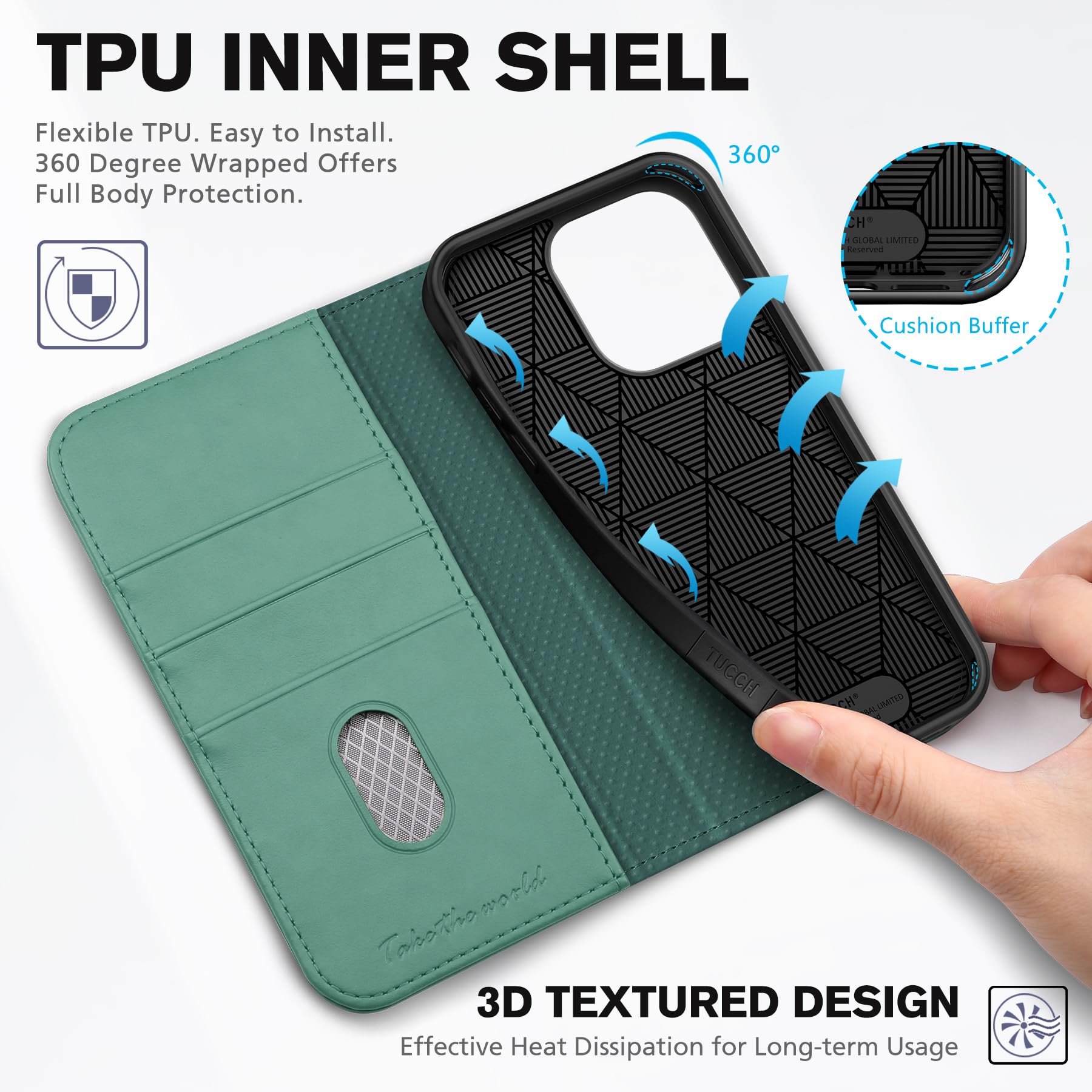 TUCCH Wallet Case for iPhone 14 Pro 6.1 5G, PU Leather Folio Case with [RFID Blocking] [3 Card Slot], Kickstand Book Design [Shockproof TPU Interior Case] Compatible with iPhone 14 Pro, Dark Blue