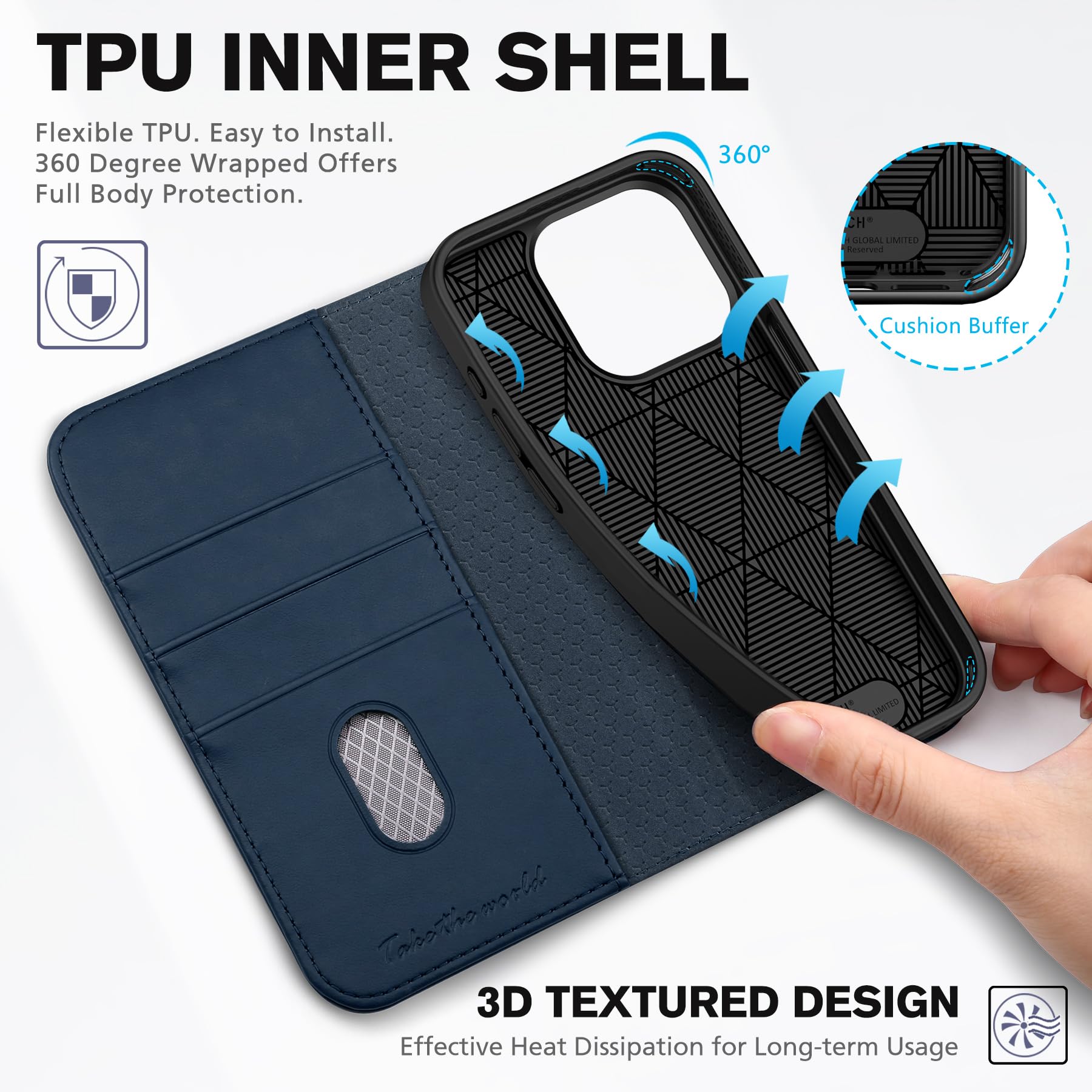 TUCCH Wallet Case for iPhone 15 Pro 6.1", PU Leather Folio with RFID Blocking [3 Card Slot], Kickstand Book Design [Shockproof TPU Interior Case] Compatible with iPhone 15 Pro 5G 2023, Dark Blue
