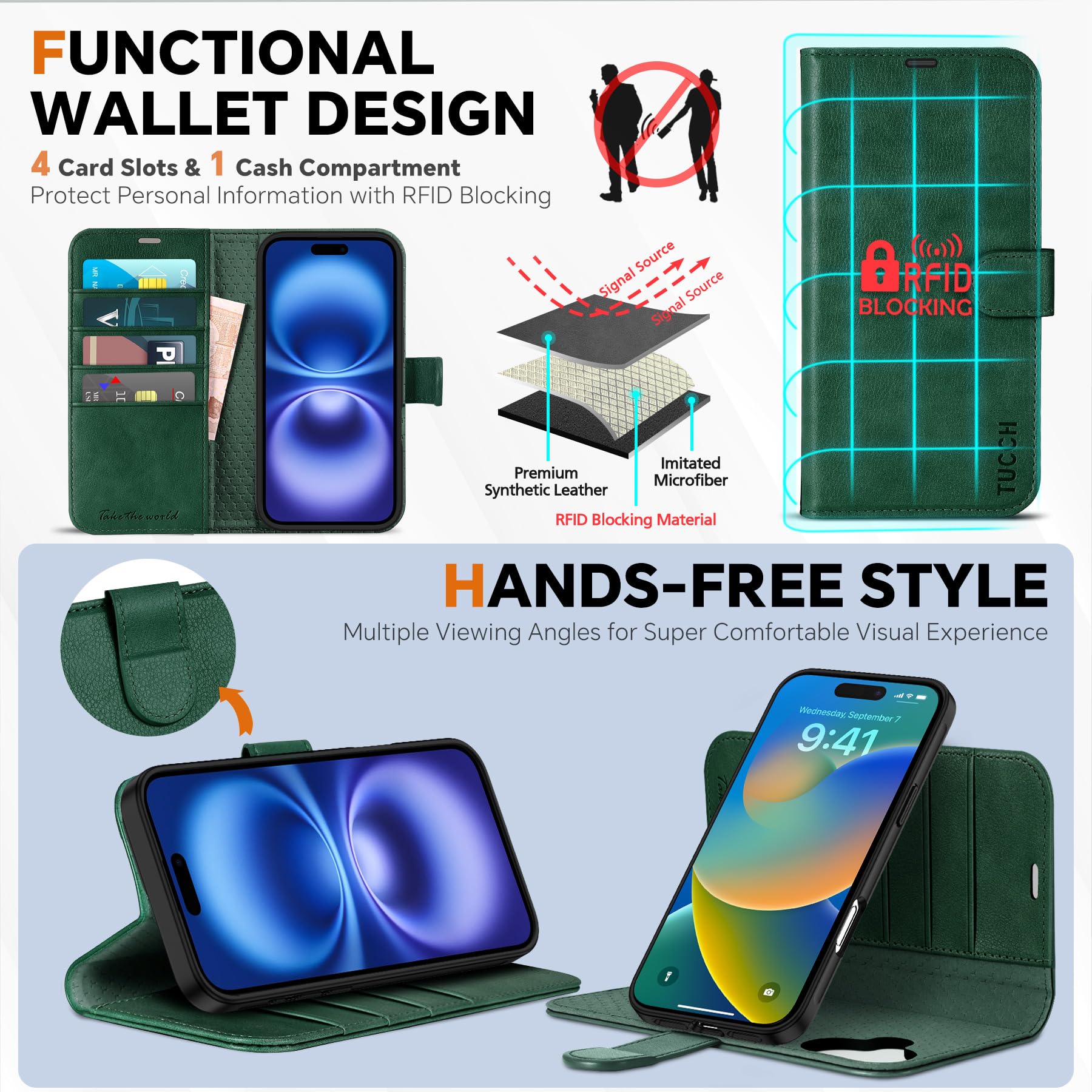 TUCCH Wallet Case for iPhone 16 Pro, [Removable] 2 in 1 [Wireless Charging] RFID Blocking [4 Card Holders] PU Leather Cover, Magnetic Detachable Folding Stand Folio Case for iPhone 16 Pro, Light Brown