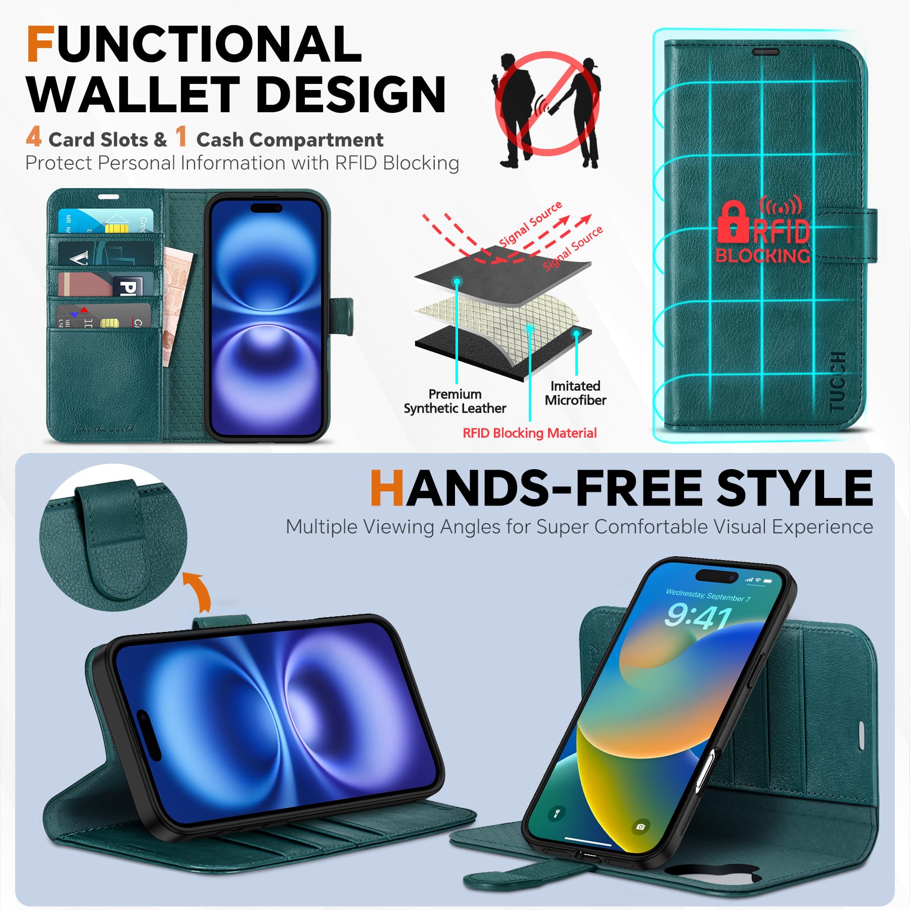 TUCCH Wallet Case for iPhone 16 Pro, [Removable] 2 in 1 [Wireless Charging] RFID Blocking [4 Card Holders] PU Leather Cover, Magnetic Detachable Folding Stand Folio Case for iPhone 16 Pro, Light Brown