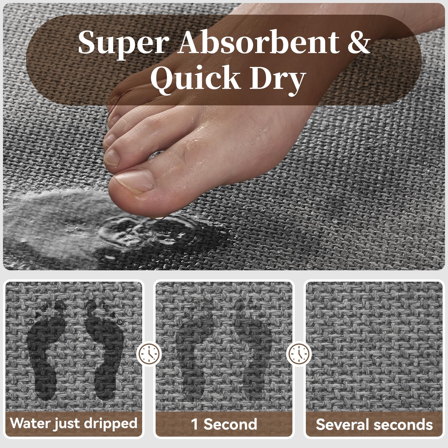 Ultra Thin Bath Mats for Bathroom Mat Quick Dry, Non Slip PVC Backing Washable Bathroom Rugs, Absorbent Bath Rugs for Floor,20"x32",Grey