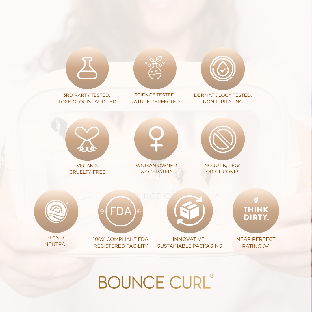 Wavy Trial & Travel Kit